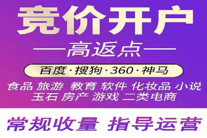 某电商平台如何通过SEM提高广告点击率